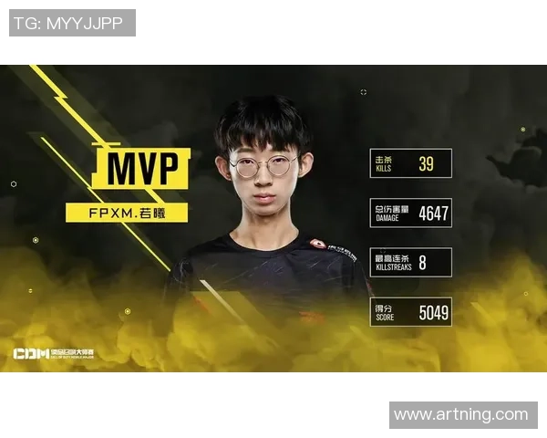 FPX在世界大师赛中的心理素质分析与表现评估