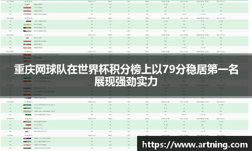 重庆网球队在世界杯积分榜上以79分稳居第一名展现强劲实力